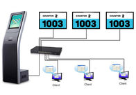 Sistema de gestão inteligente da fila da língua múltipla com terminal de chamada virtual